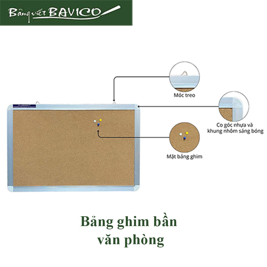 bang-ghim-ban-chi-tiet
