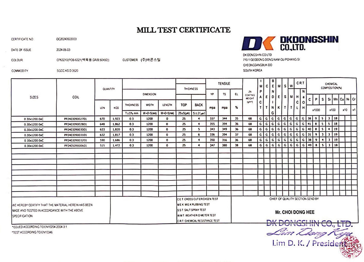 CQ-HAN-QUOC-2024-Mill-test