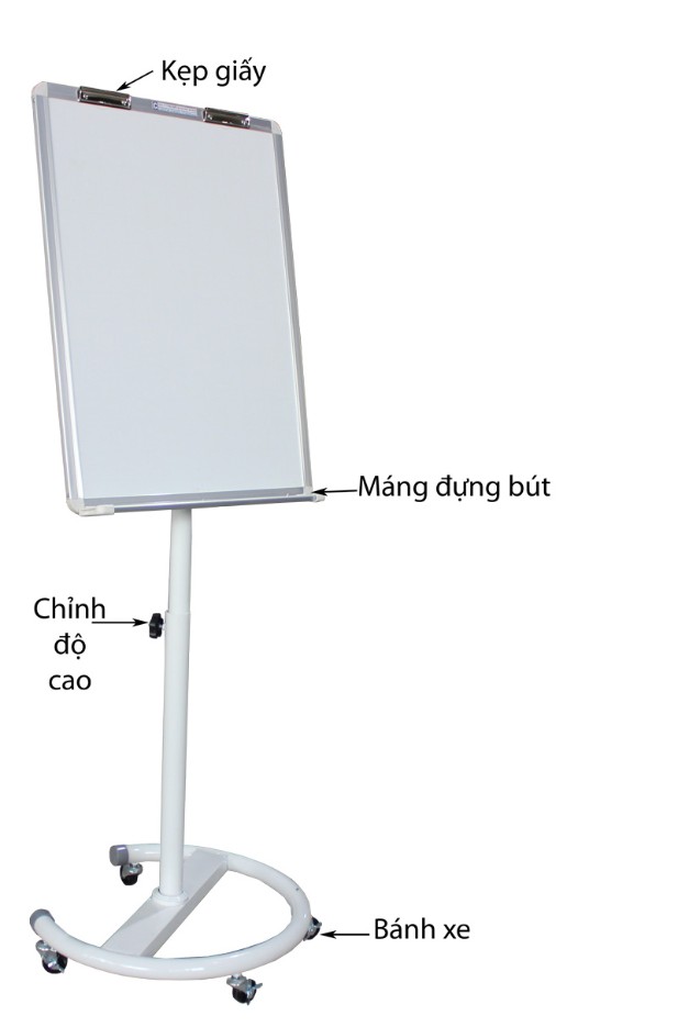 Bảng trắng flipchart Plus F2